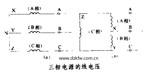 三根电源的线电压