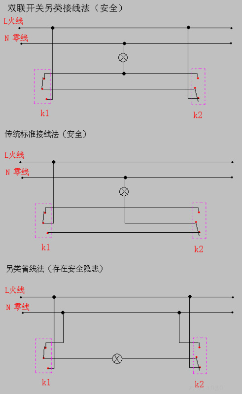 双联开关电路接线方法详解