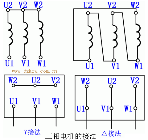 三相电动机的接法图解