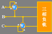 三相电路功率的计算