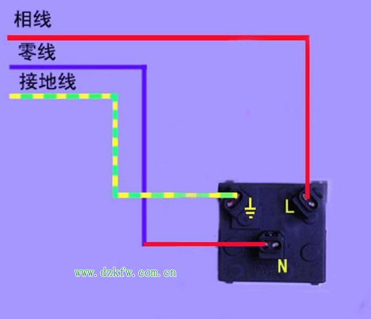 三孔插座怎么接线示意图