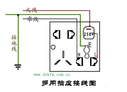 多用插座接线图示意图