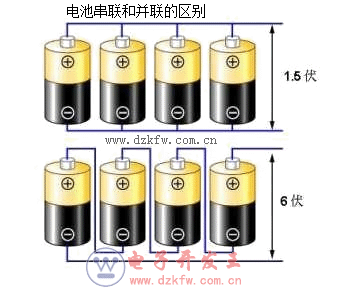 电池串联和并联的区别