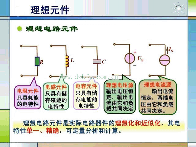 理想电路元件