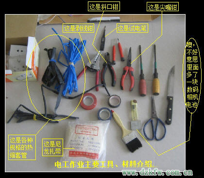 图解：导线与插座的连接方法