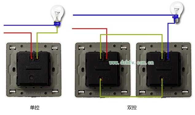 单控开关实物图图,双控开关实物图图