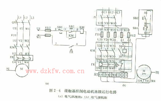 电工识图入门