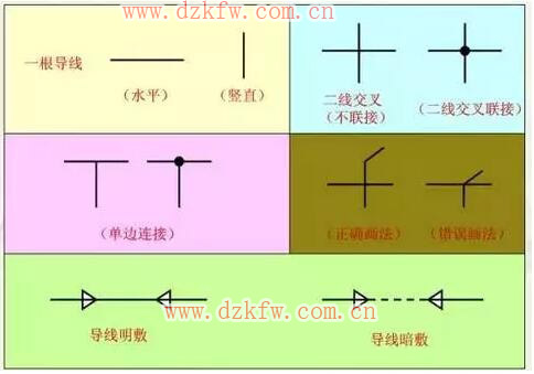 一学就会的电工识图基本知识