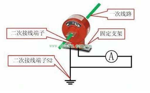 三相四线电表接线图/接线方法图解