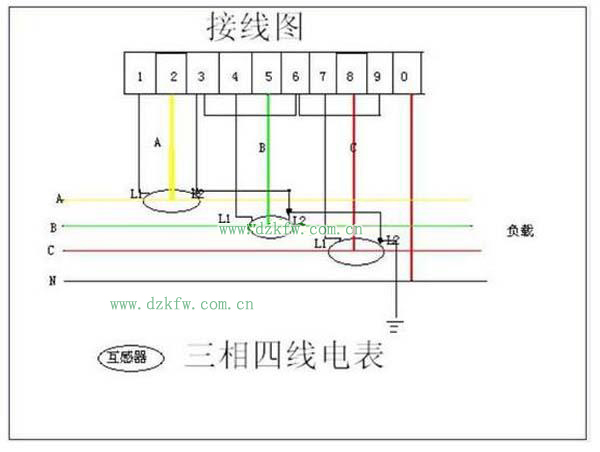 三相四线电表接线图/接线方法图解