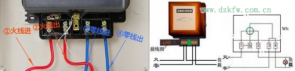 单相电表实物接线图示例