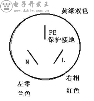 三孔插座接法方法图解