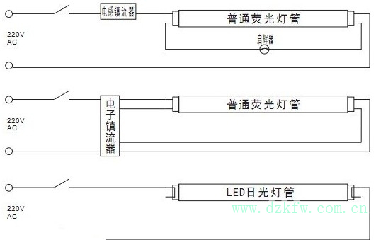 家装电工知识学习